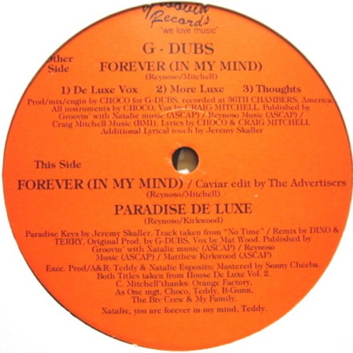 Forever (In My Mind)
