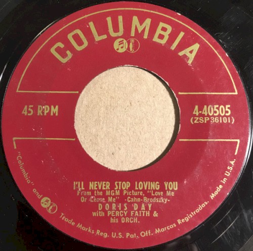 I'll Never Stop Loving You / Never Look Back