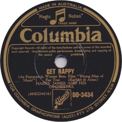 Get Happy / Limehouse Blues