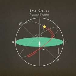 Äquator System