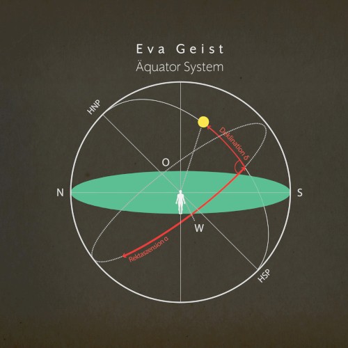 Äquator System