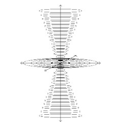 Rotate Vortex