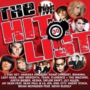 The Hit List
