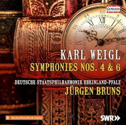 Symphonies nos. 4 & 6