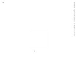 ædæm: representations of nonexistence