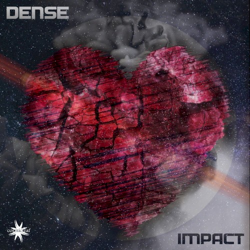 Impact