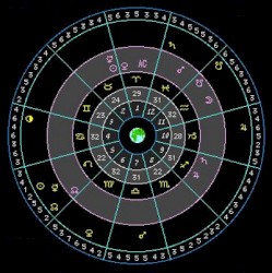 Vedic Space Volume 1