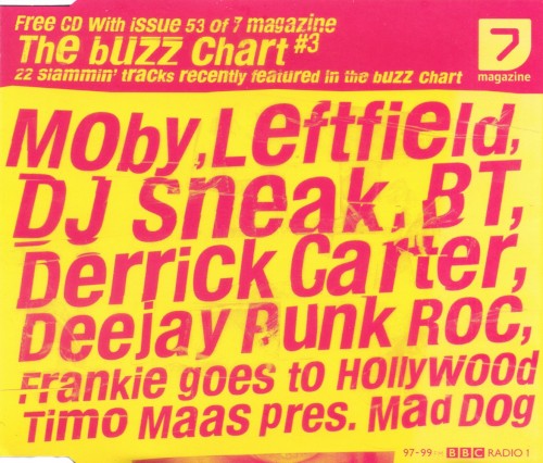 The Buzz Chart #3