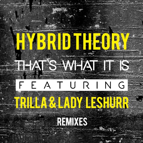 That’s What It Is (Remixes)
