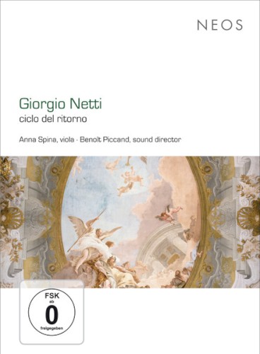 Ciclo Del Ritorno