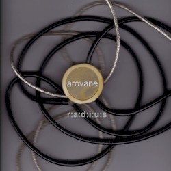 radius