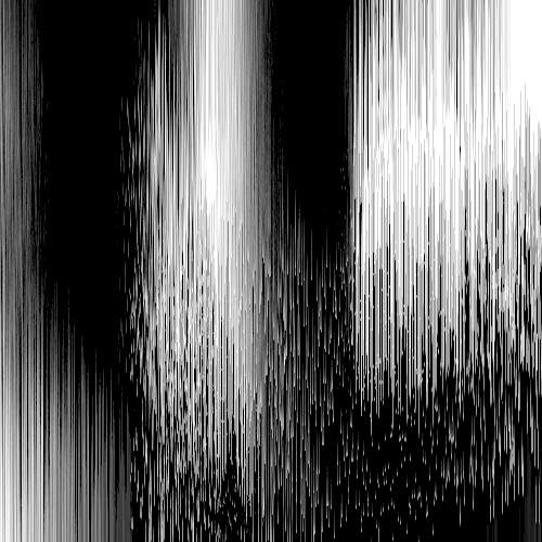 Anguish