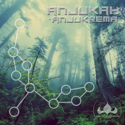Anjukrema