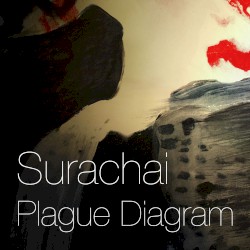 Plague Diagram