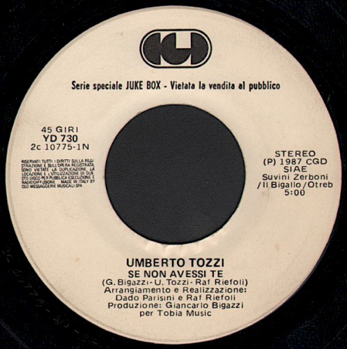 Se non avessi te / Pump Up the Volume