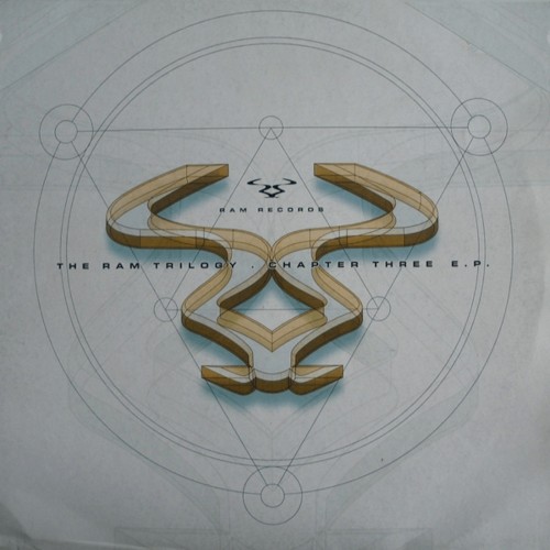Chapter Three E.P.