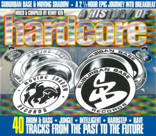 A History of Hardcore