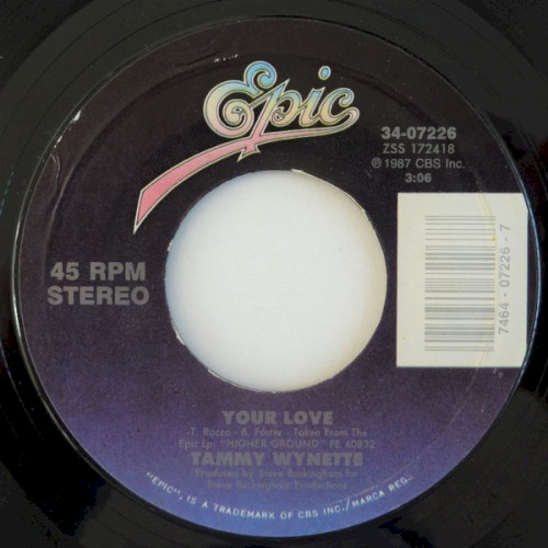 Your Love