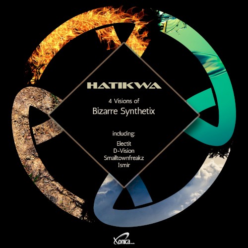 4 Visions of Bizarre Synthetix