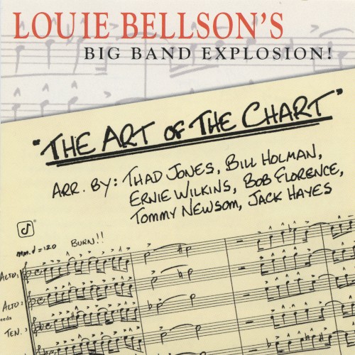 The Art Of The Chart