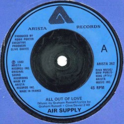 All Out of Love