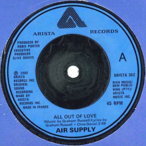 All Out of Love