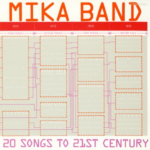 ベスト・オブ・サディスティック・ミカ・バンド 〜20 Songs to 21st Century