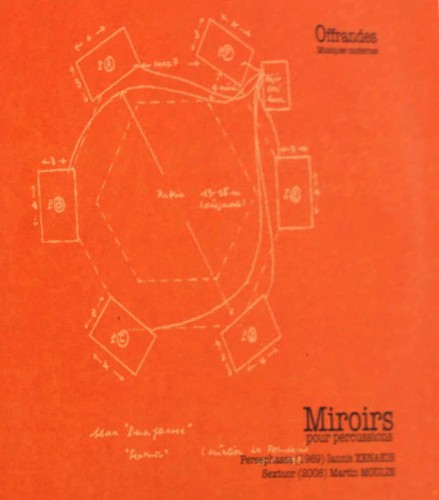 Miroirs pour percussions