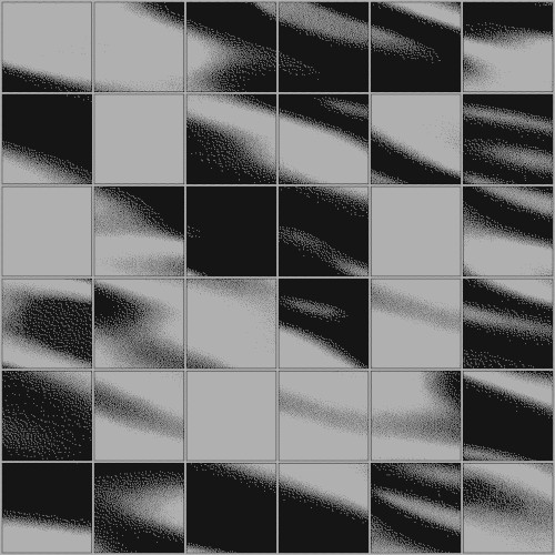 Binding Elements