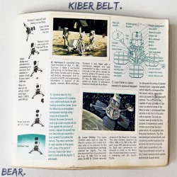 Kiber Belt