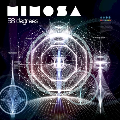 58 Degrees
