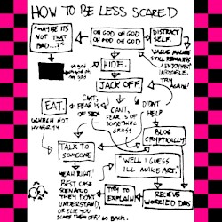 how to be less scared (single)
