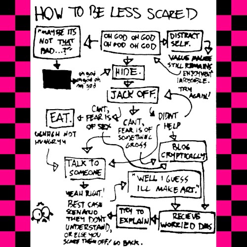 how to be less scared (single)