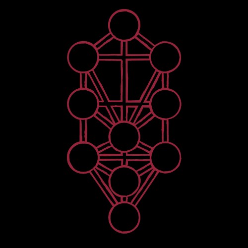 Black Magick