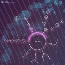 Skill Tree