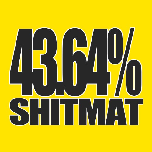 43.64% Shitmat