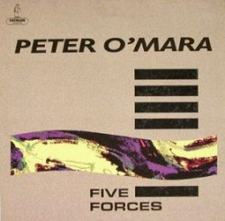 Five Forces
