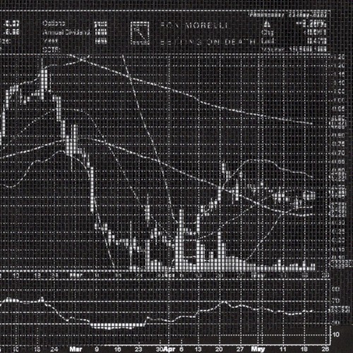 Betting On Death