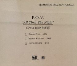 All Thru the Night