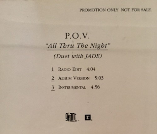 All Thru the Night