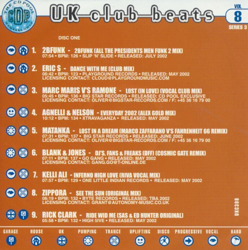 Club Beats (Series 3 Volume 8)