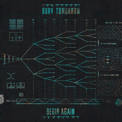 Begin Again