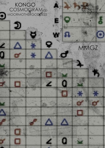 Kongo Cosmogram