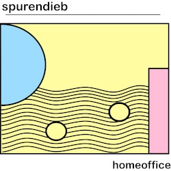 homeoffice