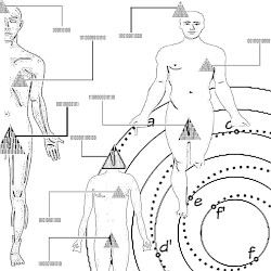 AI Existential Intelligence Report