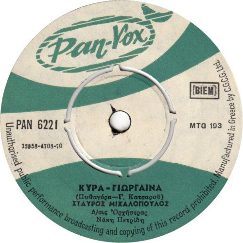 Κυρά-Γιώργαινα / Η δουλειά κάνει τους άντρες
