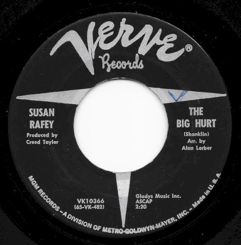 The Big Hurt / Bring Back the Love You Gave Me