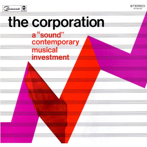 A "Sound" Contemporary Musical Investment