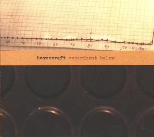 Experiment Below