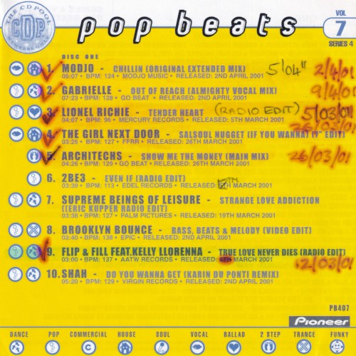 Pop Beats Series 4, Volume 7